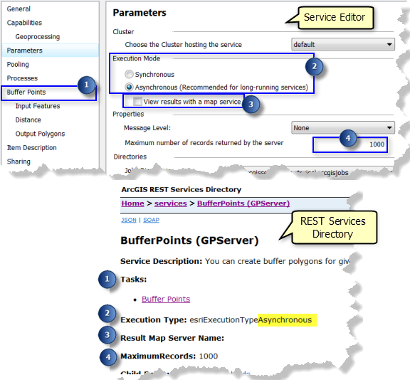 This is required This is required